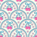 Test cherry