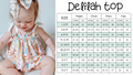 Delilah